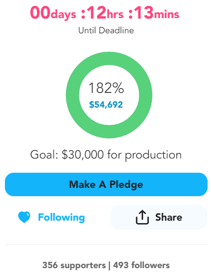 delcothemovie's tweet photo. We only have 12 hours left and we're 7 followers away from 500! Help us get to our followers goal (it's free!) by going to https://t.co/DqdDqcQFBf and hitting follow! Want to help us hit our next stretch goal? Pledge and choose the incentive you like the most! https://t.co/oYL7hbjIWL