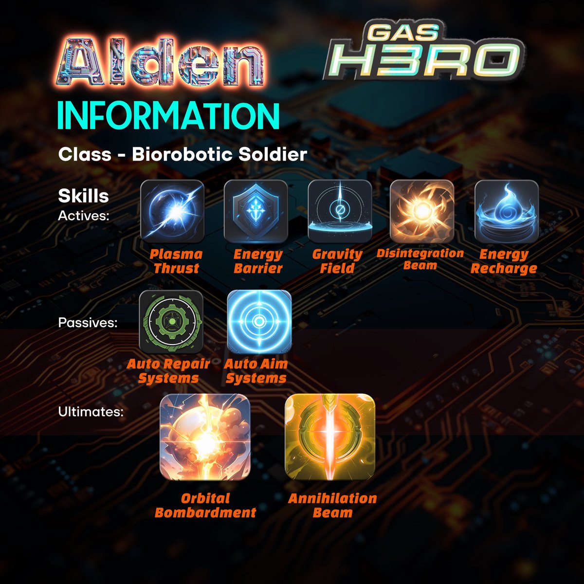 ArmandiElaion's tweet photo. Boom! 💥 Just dropped my 10th hero submission for #GasHeroGenesis!
Meet Aiden, a biorobotic soldier with a remote-controlled armor that's as tough as they come. Can't wait for you all to meet him in the battlefield! @GasHeroOfficial @johnnyL37020770 @mooarofficial #MOOARsoldier #GameDev #NewHero #GMT #GST