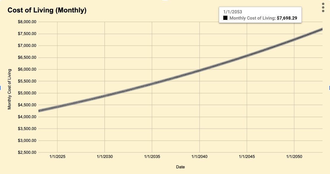 Dividendology tweet media