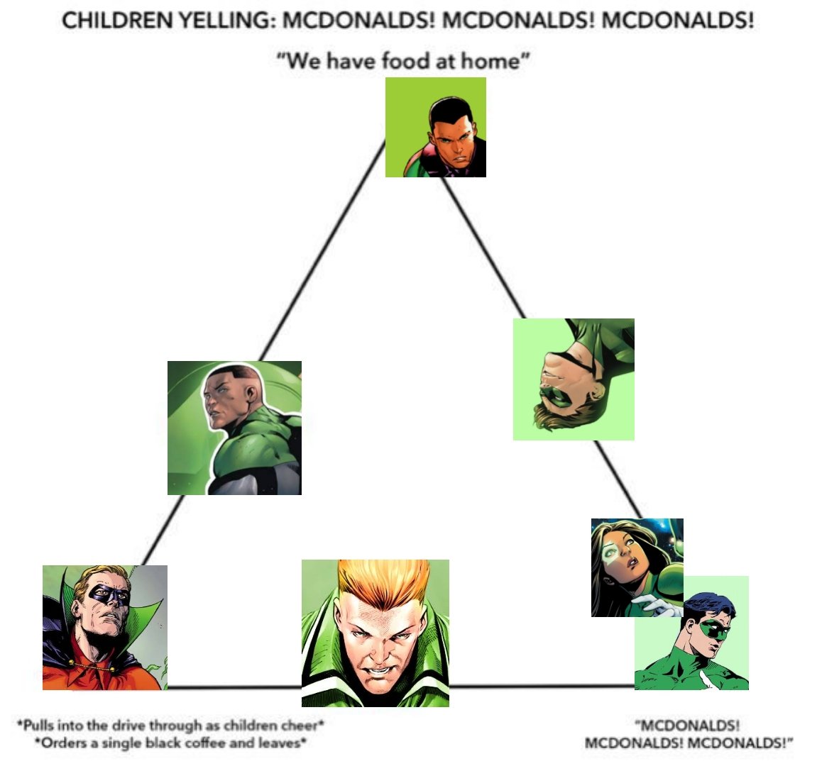 out of context green lanterns tweet media