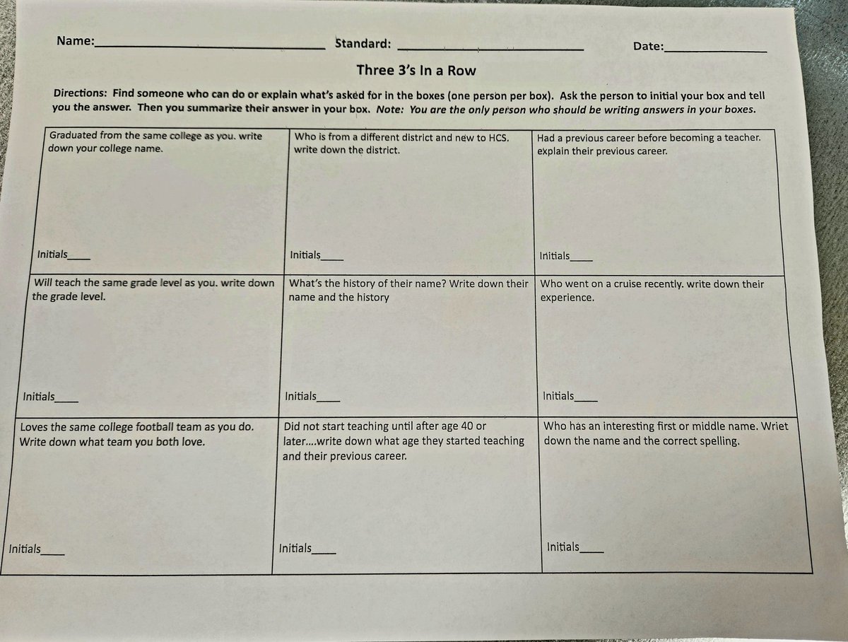stacyrsalter's tweet photo. #EducatorsLaunch2023 Choice Day, 3 sessions of High Impact Instructional Strategies - Three 3s in a Row. Where can you fit this in within the instructional framework? @Math_HCS @HenryCountyBOE #TotalParticipationTechniques https://t.co/BwH784670k