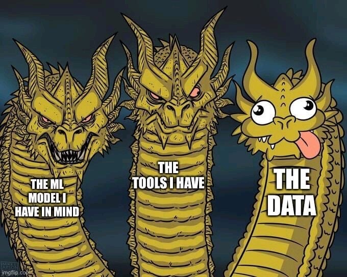 DataScienceDojo's tweet photo. 😂 We are here with a weekly data science joke, hoping it to bring laughs for you all - A day in the life of a data scientist.
Shared by: Itamar Golan

#DataScience #WeeklyJokes #Weekend #DSDojo https://t.co/995SILtOzq