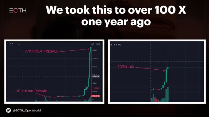 Ada_of_lagoslll's tweet image. The chart says it all
Join #EOTH now @ t.me/EOTHOfficialGl…
#Azuri #web3defi