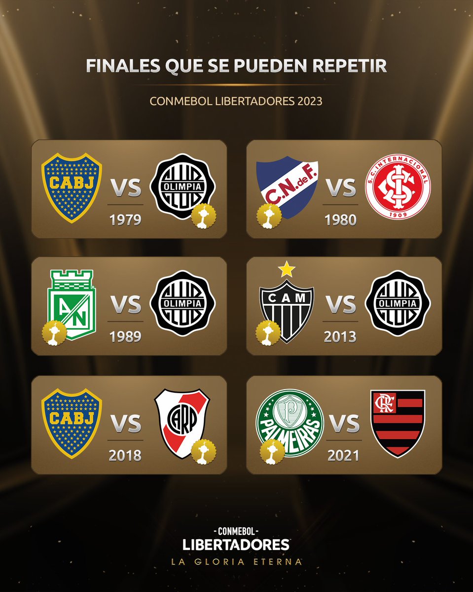 Libertadores's tweet photo. 🏆🔥 Las Finales que se pueden volver a repetir en la CONMEBOL #Libertadores 2023. 

😋 ¿Cuál te gustaría que se vuelva a disputar?

#GloriaEterna https://t.co/g0CRXv8H2Z