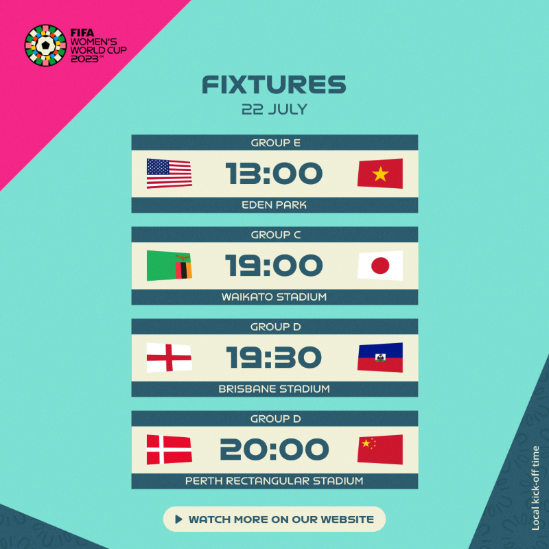 FIFAWWC's tweet photo. 4️⃣ matches on Day 3️⃣.

We are 2️⃣ excited! 🤩

Which 1️⃣ match are you looking forward to most? 🤔

#BeyondGreatness | #FIFAWWC