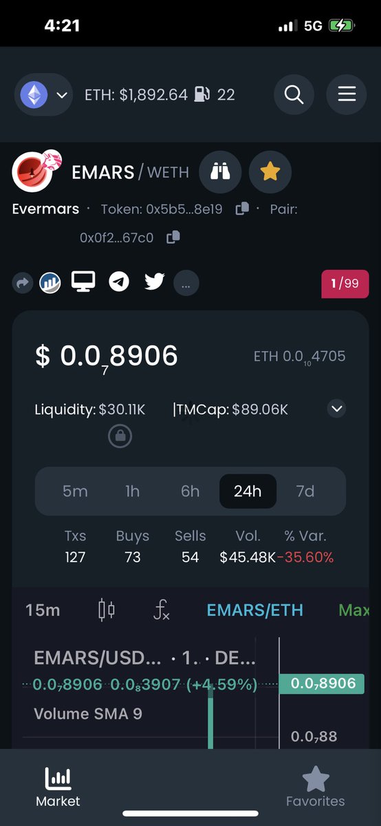 BrandonThaGodd's tweet photo. Get In Now Before You Miss Out! TEAM IS LEGIT, TRANSPARENT, AND EVEN HELPED OUT THE PEOPLE WHO MISSED THE MIGRATION DEADLINE!!
@EverMarsERC20
Dextools Updated As Well!! ๐ช๐ฝ ๐ CG/CMC Mext On The List!!
#EVERMARS
#EVERMARSARMY https://t.co/yrQ2bCXenF