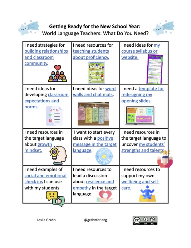 WL educator friends who start the school year around Labor Day, cover your eyes!  

WL educators friends who are getting ready to start or who have started the school year, "What do you need?" 

Check out the resource choice board: drive.google.com/file/d/1OixD7C…