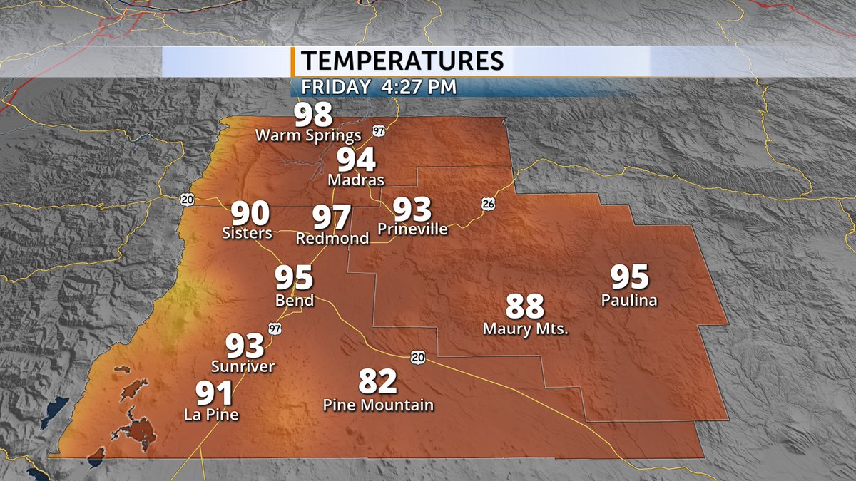 Today has been hazy & hot with some PM clouds. Winds have been breezy at times with smoke from the #FlatFire. More times of reduced air quality are expected with no rain in sight. Join us tonight for your most reliable forecast on @CODaily. #ORwx
More > https://t.co/Hz7TQ8V9dl https://t.co/VcQ9wGH9io