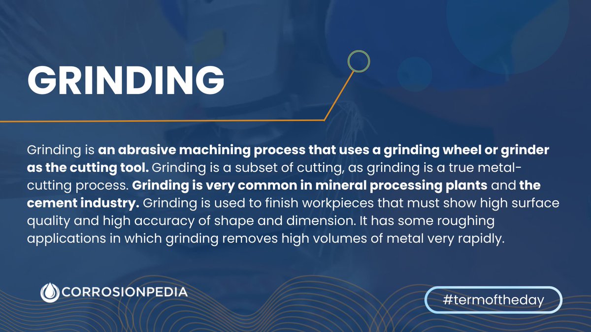 corrosionpedia's tweet photo. Grinding is a method of reducing the size of hard materials or sharpening tools, generally accomplished in several stages.
Learn more: https://t.co/F4H72Bqb8d
#Grinding #MetalCutting #SurfaceQuality #Precision #Abrasive https://t.co/i3GvDyuMFc