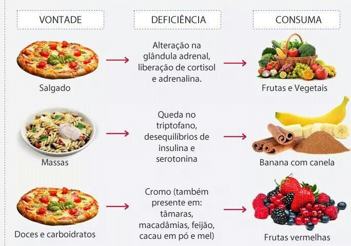 receitapraseca3's tweet photo. 3 DICAS PARA EMAGRECER COM SAÚDE!😁

[E-book com 50 receitas saudáveis para emagrecer em até 30 dias no link da biografia]📚🔥

#emagrecimento #receitas #saúde #PorApenas5Reais #EbookFantástico #TransformaçãoPessoal #ReceitasSaudáveis #EbookEmagrecimento #VidaSaudável #perderpeso https://t.co/yH5N9Y4MCu