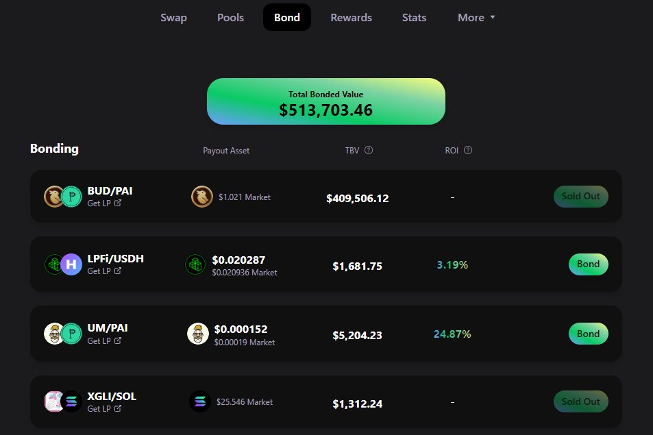 Purchase tokens through a Dutch auction at a discounted price? A service that accommodates any project? Complete range of customizable parameters? Merkle distributor?

Only possible on Solana 
Only possible on Penguin Finance
