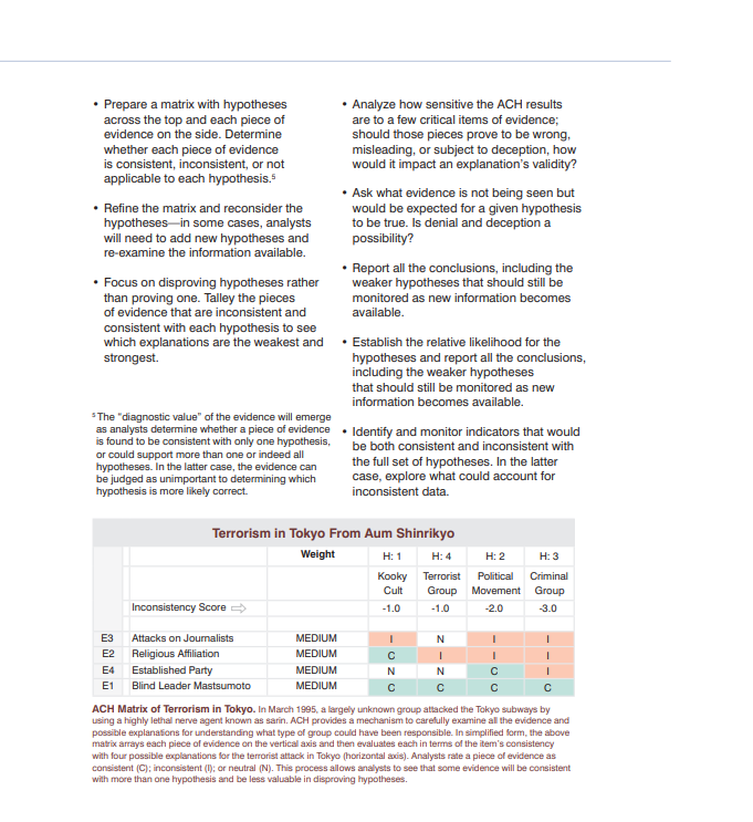 It's important to remove bias from our intelligence analysis using Structured Analytical Techniques, this resource is pretty good, in case you haven't read it 🫡. #CTI #OSINT  stat.berkeley.edu/~aldous/157/Pa…