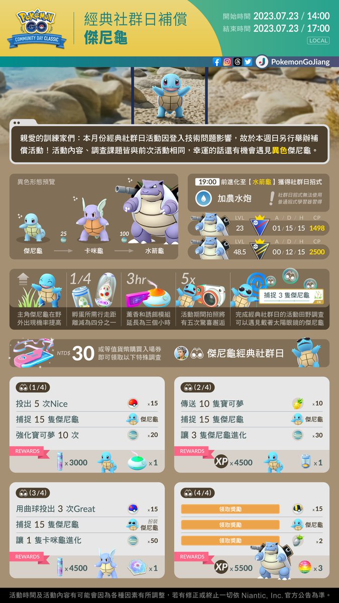 親愛的訓練家們：
因上次的經典社群日活動受登入問題影響
故將於本週日舉行全球補償活動

活動名稱：經典社群日補償活動 #傑尼龜
活動時間：2023年7月23日14:00 至 17:00 (Local)

#PokemonGOCommunityDayClassic #Squirtle