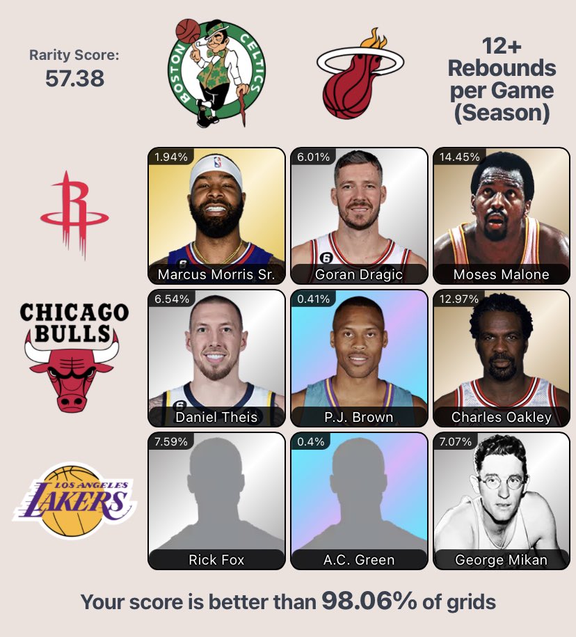 Rusty Buckets on Twitter "I’m addicted to this game https//t.co