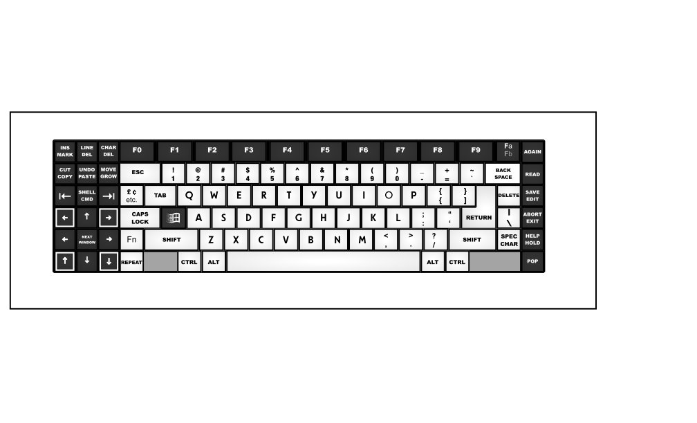 ludbald's tweet image. I also made a wide vairaty of modern(ish) keyboards based upon these keyboards, somewhat with #9front in mind.