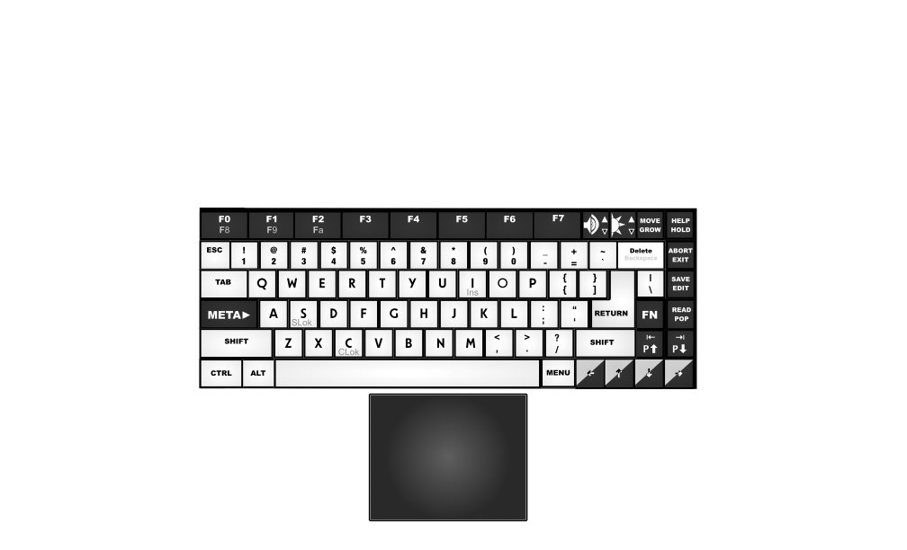 ludbald's tweet image. I also made a wide vairaty of modern(ish) keyboards based upon these keyboards, somewhat with #9front in mind.