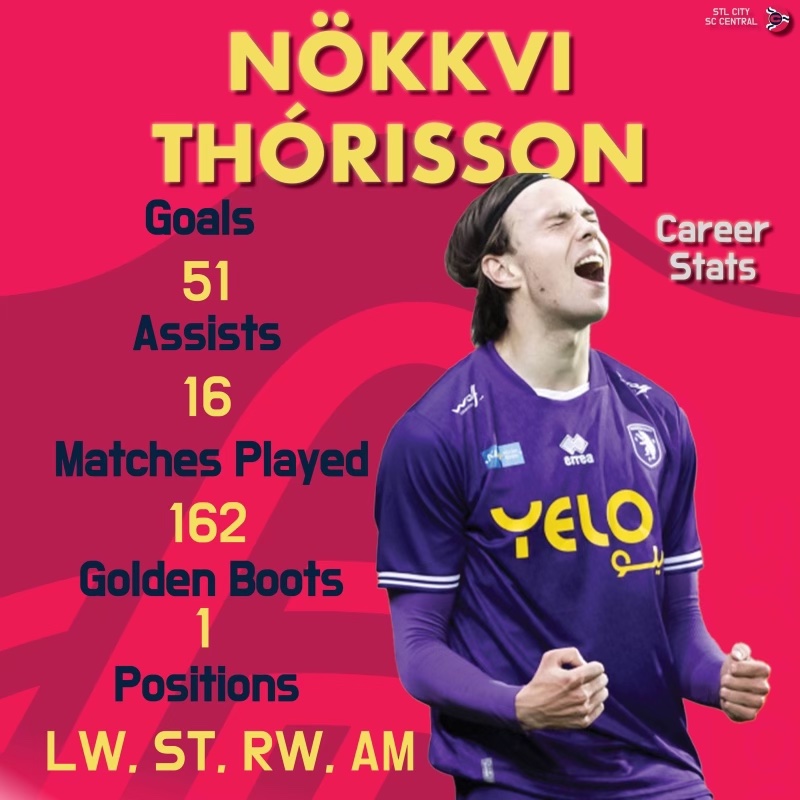 STLCSCCentral's tweet photo. New signing, Nokkvi Thorisson, is a versatile attacker with an eye for goal. He joins from Belgian second-division side Beerschot. Cannot wait to see him in action! 

#MLS #AllForCITY https://t.co/S1TU33aTOj