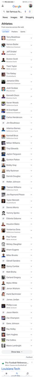 Okay, let's play kitchen sink game, including punters. (Although I must say, Ray Guy may ne the best punter of all time.) Damn, here I thought Surtain Sr went to LSU, no wonder JR picked AL over LSU. (That one hurt.)

See attached, all are famous football players from LA Tech.... https://t.co/Mxh3pOCQ5a https://t.co/L0CnXc8sXo