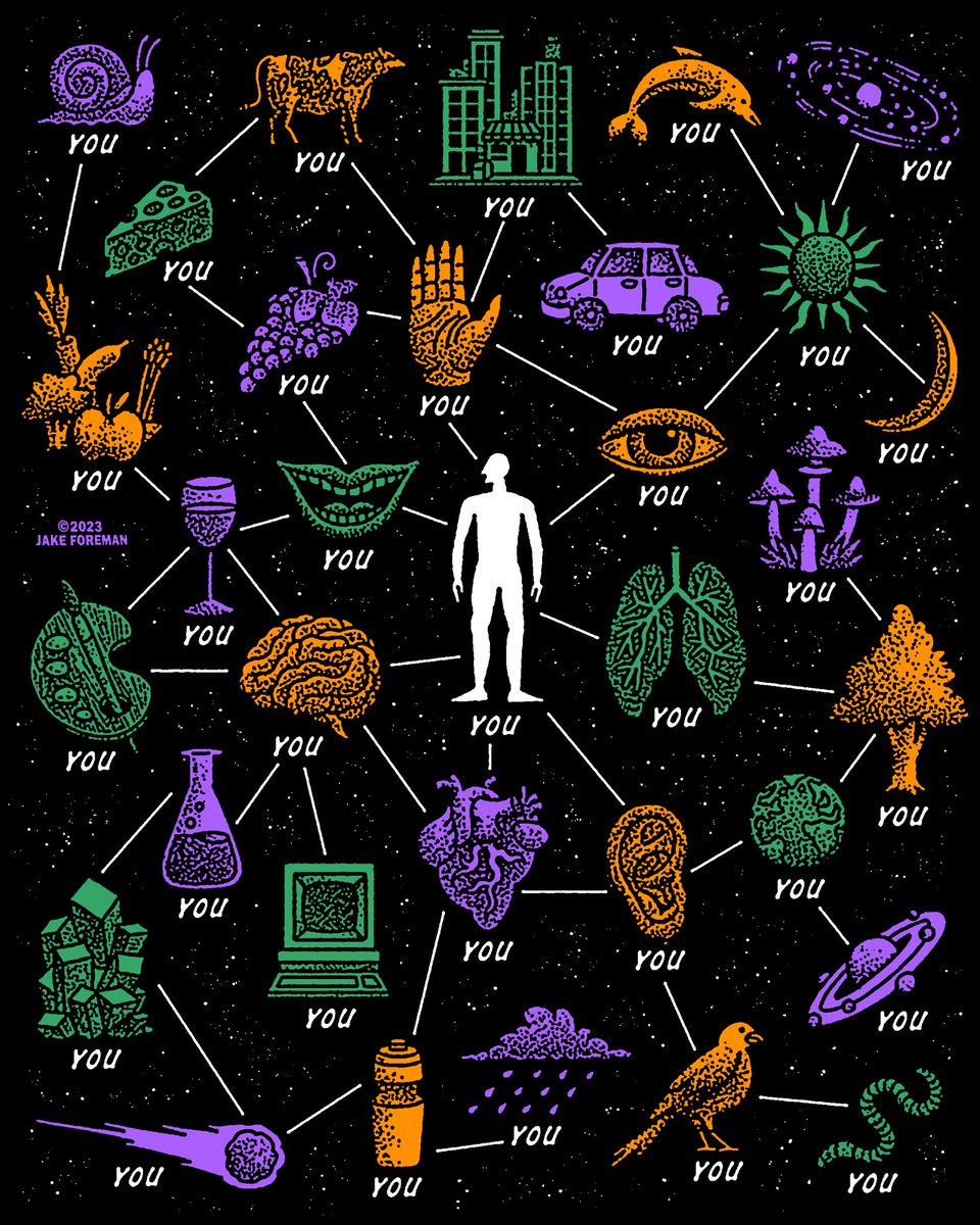 “…Your physical organism is one continuous process with everything else that’s going on. Just as the waves are continuous with the ocean, your body is continuous with the total energy system of the cosmos—and it’s all you.” Allan Watts