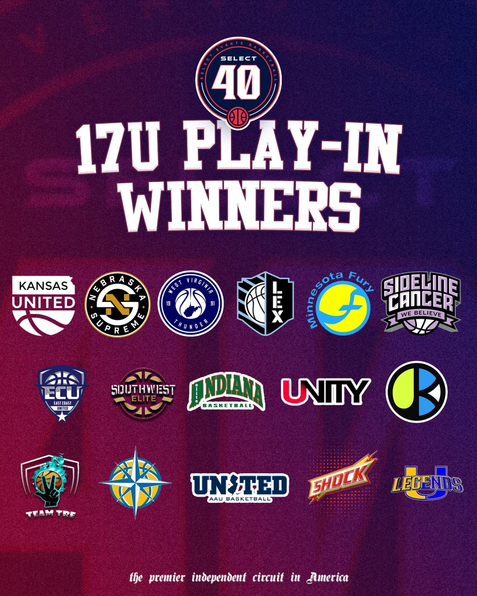 SelectEventsBB's tweet photo. 32 teams remain 🫡

The 17U S40 finals play-in winners 🔥 https://t.co/GaBKcMLFLM