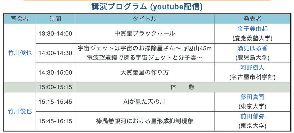 NAOJ_Nobeyama tweet picture