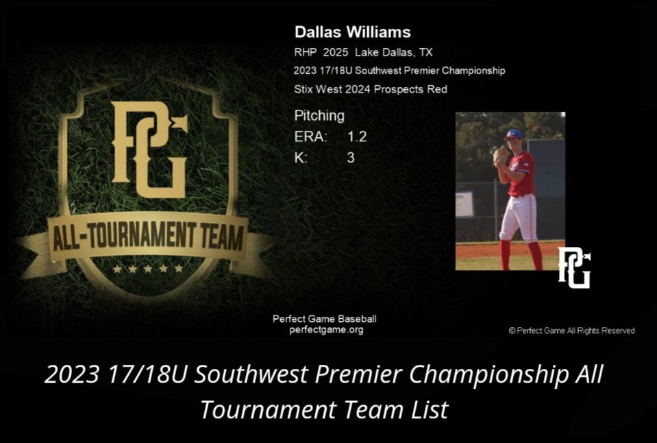 DallasWill2025's tweet photo. Honored to be selected as a pitcher to the 2023 17/18u Southwest Premier Championship All Tournament team!

@CoachHollums @Krum_Baseball 
@bigtexspencer @stixwestbsbl https://t.co/AziNrZw1V4