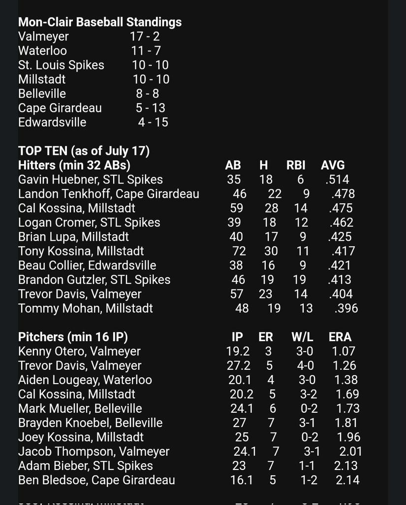 MON CLAIR BASEBALL LEAGUE tweet media