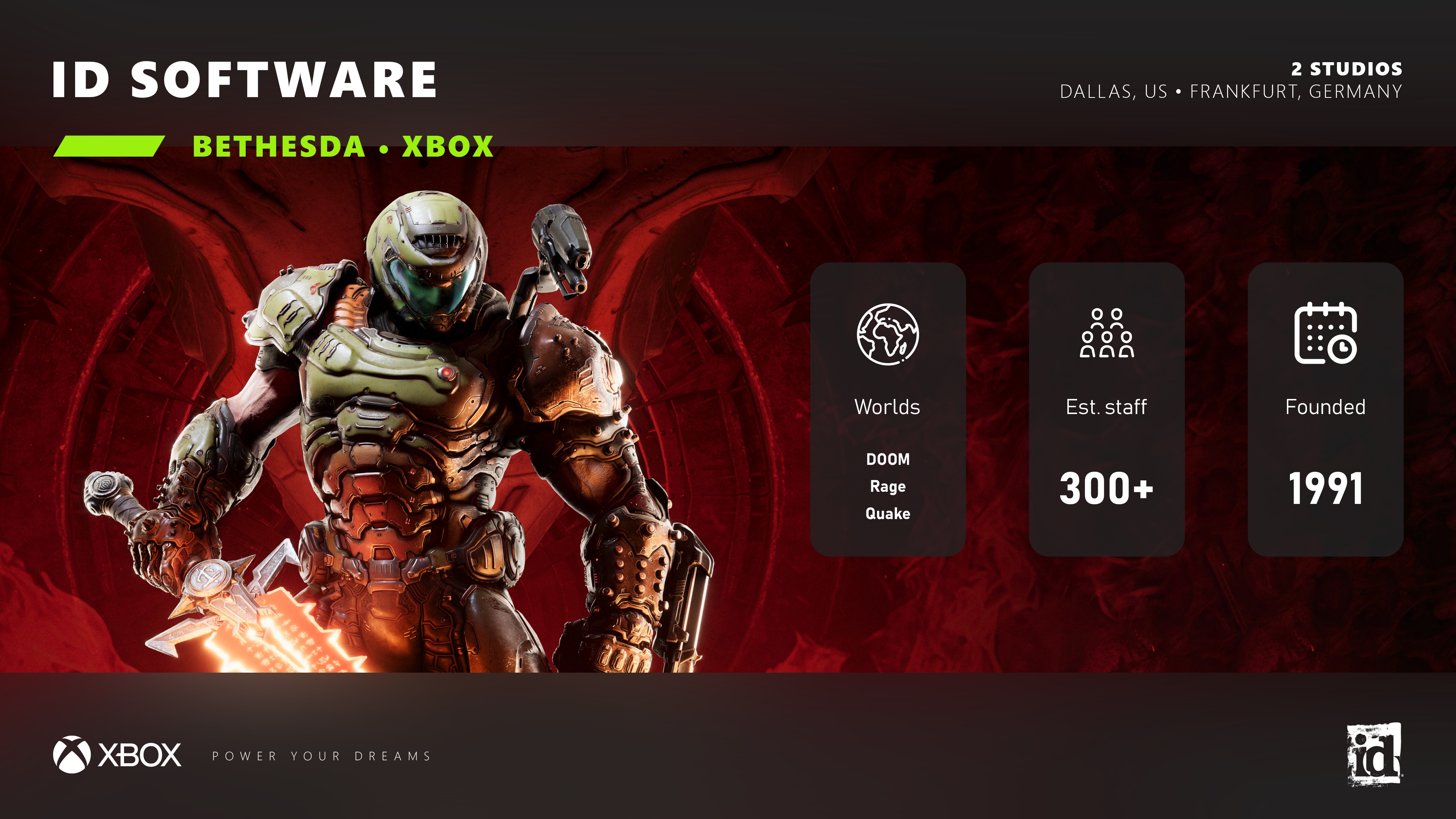 Klobrille on X: I've updated my Xbox Game Studios x Bethesda