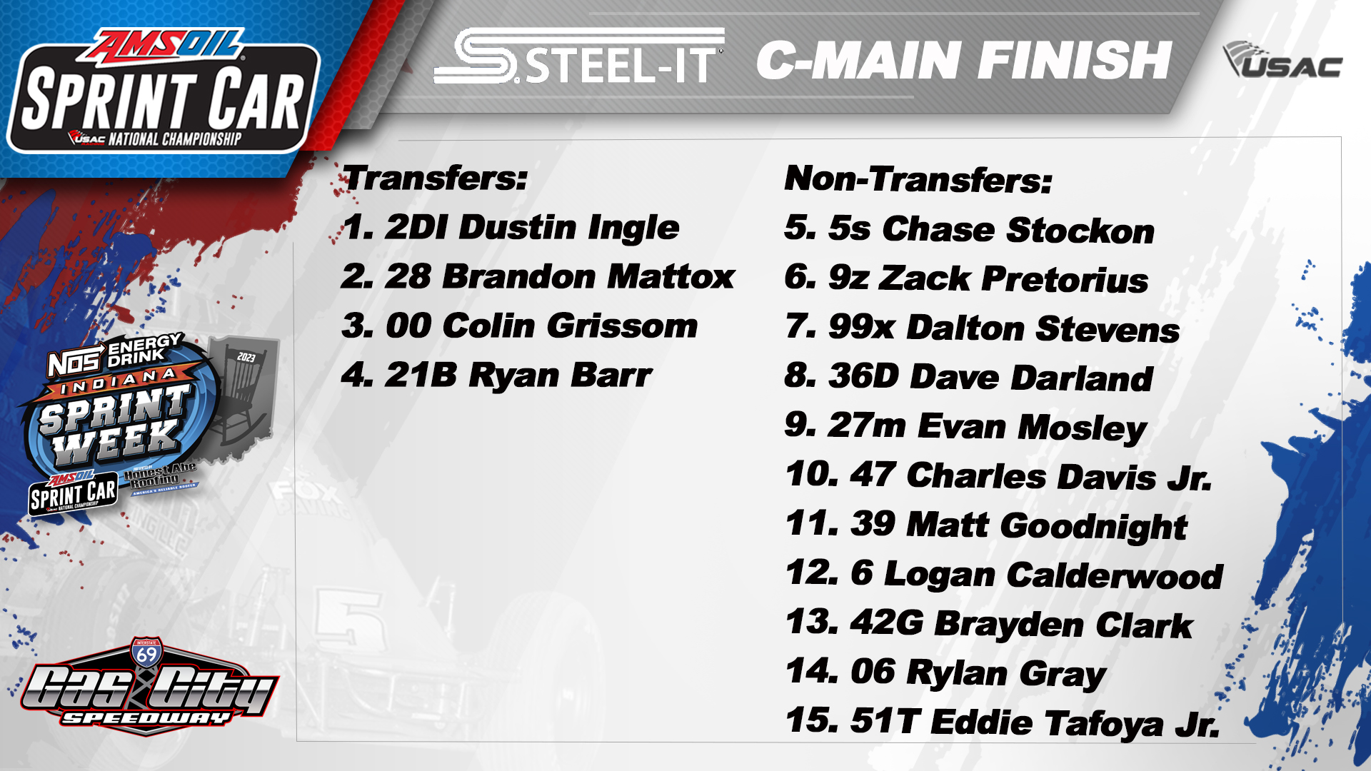 USAC Racing on Twitter: 