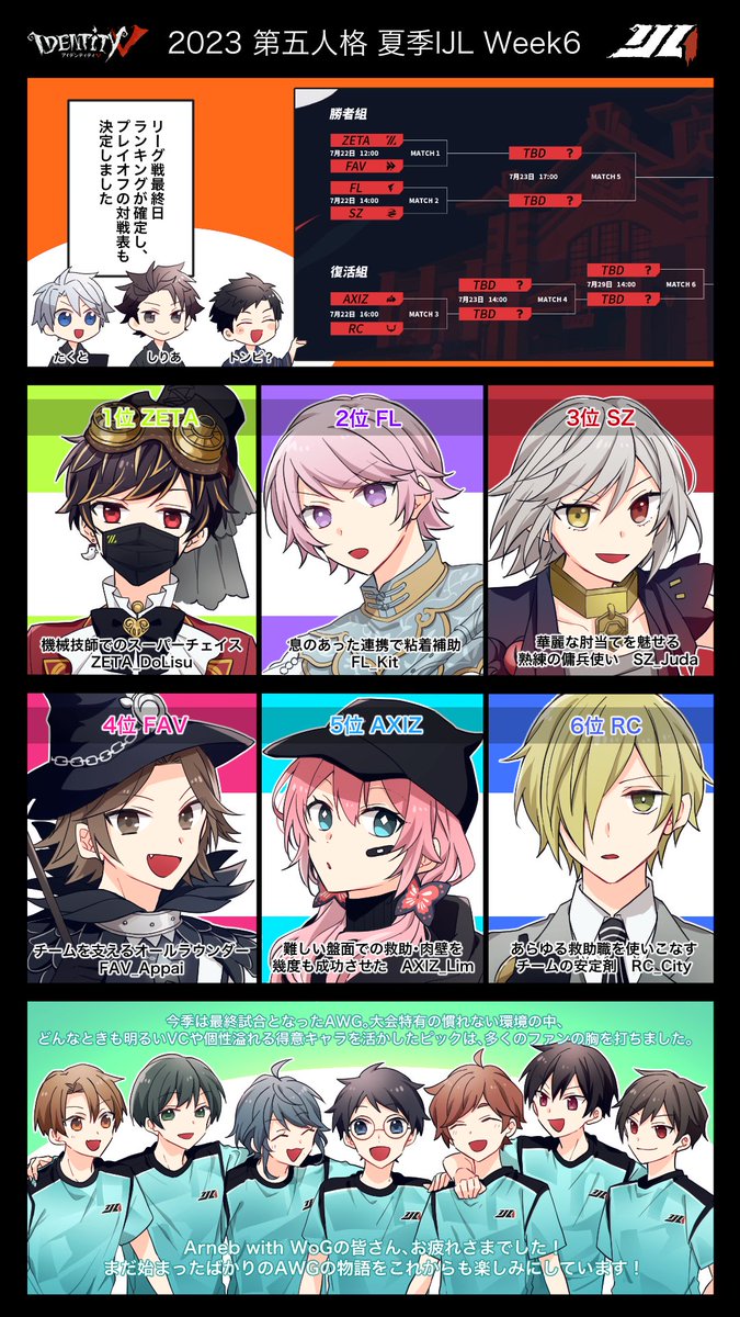公式】IdentityⅤ 第五人格eスポーツ事務所 on X: 公式】IdentityⅤ 第五人格eスポーツ事務所 on X: