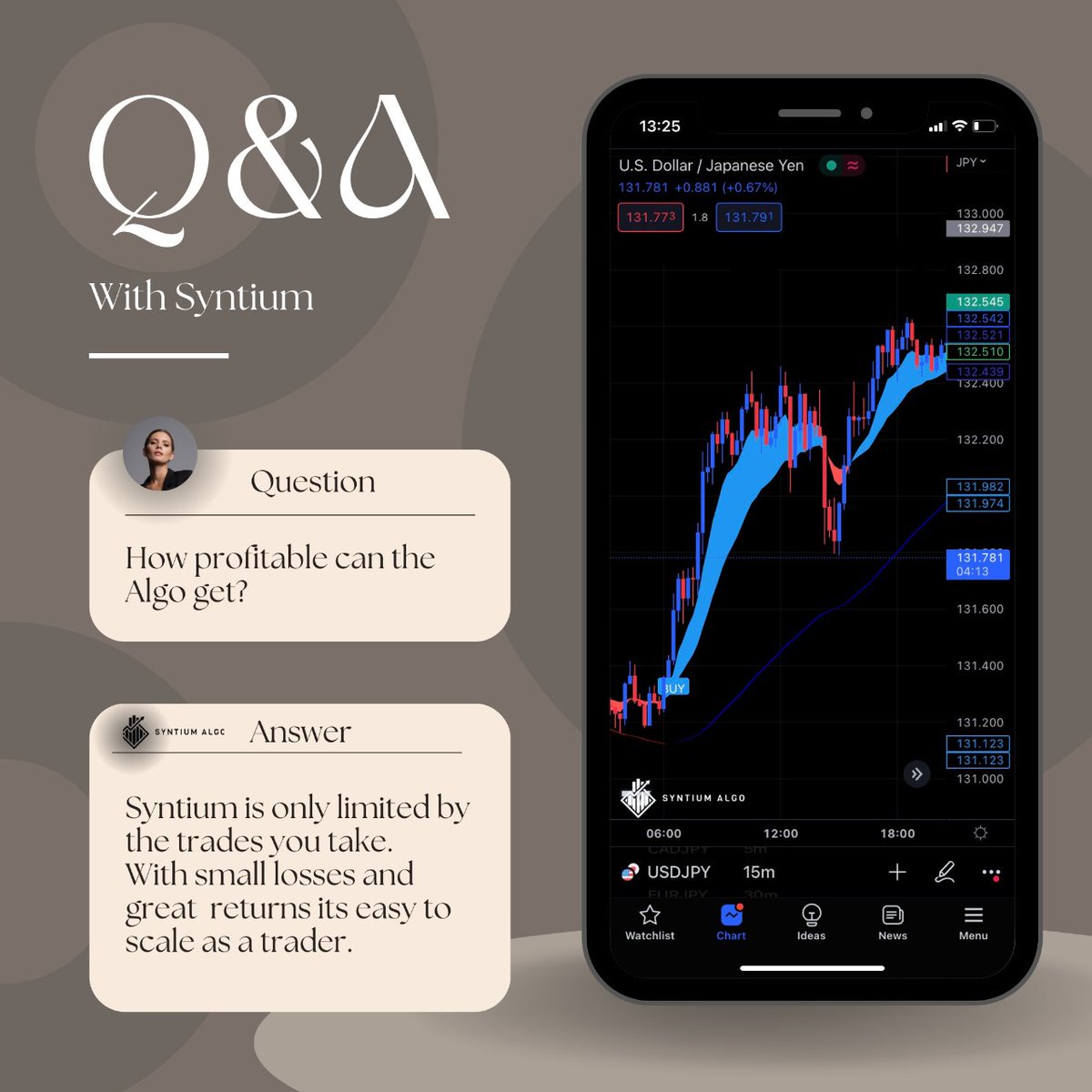 syntiumalgo's tweet image. Syntium Algo: Master the art of profitable trading with intelligent automation! 🖌️ #ProfitableTrading #IntelligentAutomation #SyntiumAlgo #AlgorithmicMastery #TradeArtistry