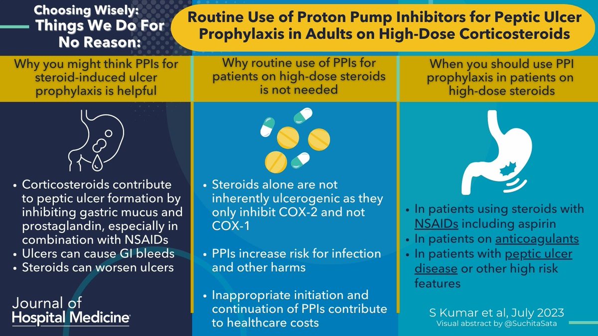 💊 Do we really need to add  PPI for all the patients  who are on corticosteroids? 

Or

☄️We are just adding to the cost and pill burden to the pts

🔥bit.ly/3NFcMSu

#VisualAbstract by @SuchitaSata