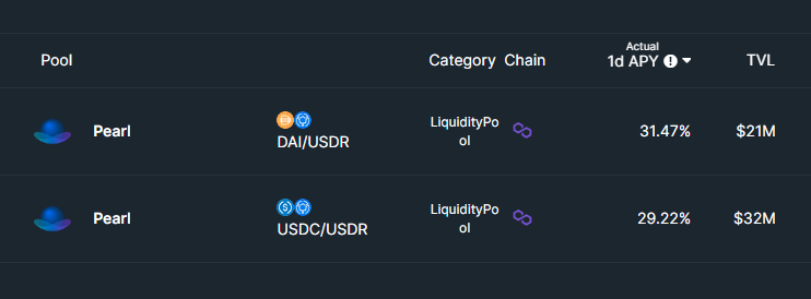 Stable.Fish - Best Stablecoin Pools tweet media