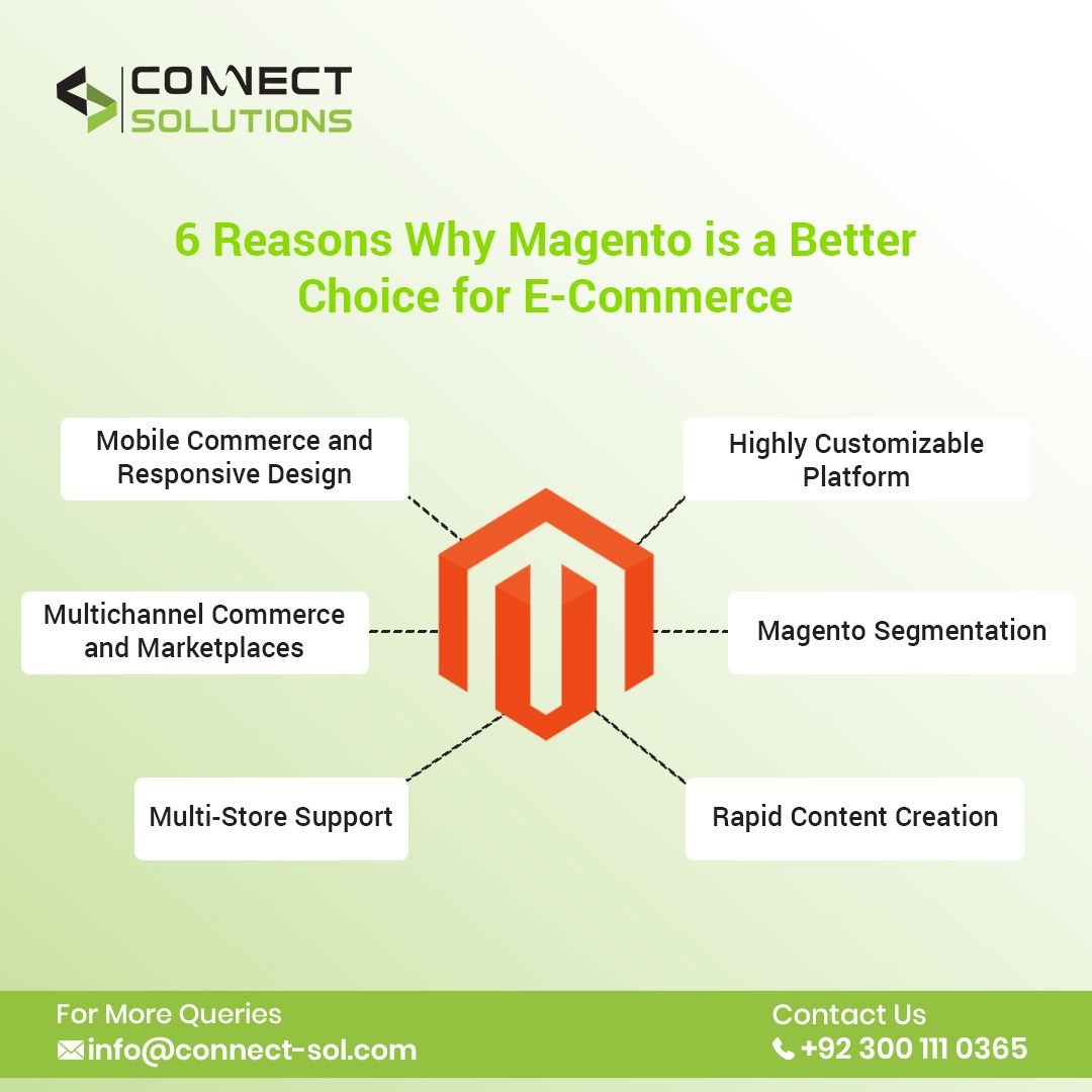 ConnectSol1's tweet image. Connect Sol is Providing the best 𝐌𝐚𝐠𝐞𝐧𝐭𝐨 𝐝𝐞𝐯𝐞𝐥𝐨𝐩𝐦𝐞𝐧𝐭 𝐬𝐞𝐫𝐯𝐢𝐜𝐞𝐬.
"The key to unlocking eCommerce potential"
𝐅𝐨𝐫 𝐌𝐨𝐫𝐞 𝐃𝐞𝐭𝐚𝐢𝐥𝐬
UAN: +92 300 1110365
bit.ly/40vQE1B
#websitedevelopnentservices #magentowebdevelopment