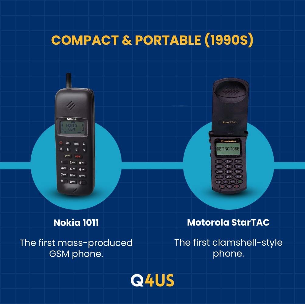 Q4USdev's tweet photo. Remember your first mobile phone?
Isn't it remarkable how far technology has evolved?
Please share your first mobile phone memories with us.
#throwbacktech #techevolution #q4us #qualityispersonal #software #softwaredevelopment https://t.co/9a01MSJQbf