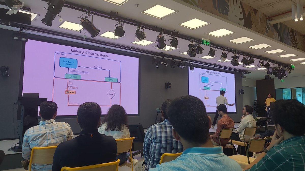 _teknicus's tweet photo. @SaiyamPathak #Bangalore @golang Meetup https://t.co/ykyArI9w9Y