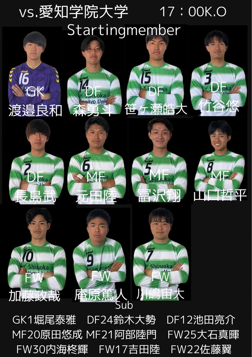 東海大学 サッカー部 ユニホーム ホーム - 東海大学 体育会 サッカー部