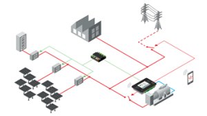 LautokaOffice's tweet image. Say hello to the game-changing InteliGen 500 Microgrid Software!
🚀🔋 This cutting-edge solution is here to revolutionize the way we manage
and control microgrids.
WhatsApp/Viber: +86 130 5806 5532
Visit our website: genpartweb.com/inteligen-500-…
#InteliGen500 #MicrogridControl