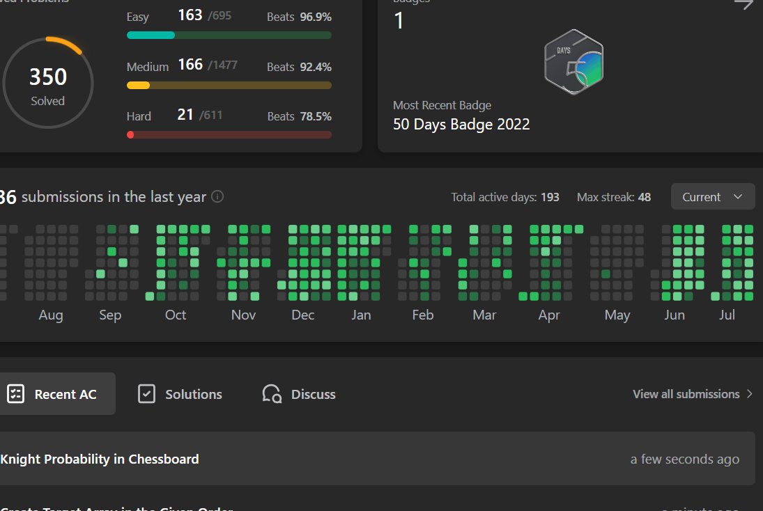 RishiKumarSRK's tweet image. Completed 350 questions on #leetcode  with today&apos;s daily question  it was a bit tricky but was able to figure it out and applied #memoization
#codinglife  #coding  #consistency #100DaysOfCode