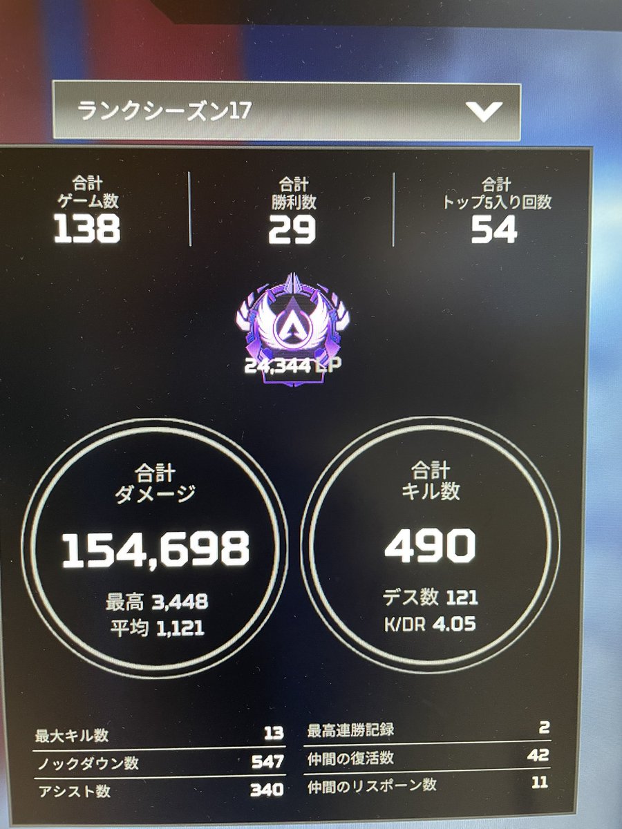 2222ki2's tweet photo. キルレ5から4まで落ちてモータ…
次は5目指そ
マスター(笑)終わり https://t.co/g9RIFoE0wM