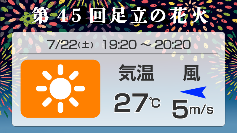 wni_jp's tweet photo. 【今夜の花火大会】
今日7月22日(土)夜、東京都足立区・荒川河川敷では第45回「足立の花火」が4年ぶりに開催される予定です。 #足立の花火

開催時間帯の天気予報や風向き、見どころ等をお伝えします。
https://t.co/TT4mazqxVo