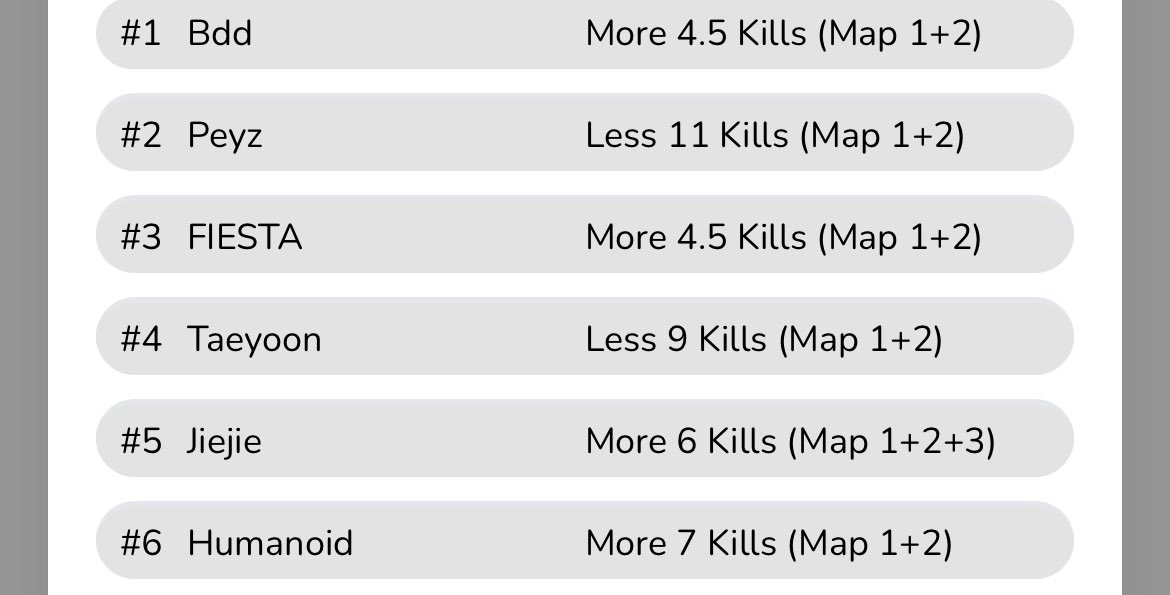 #ParlayPlay slips!!! My bad for not posting in a bit but here’s 2 slips! If you aren’t signed up for ParlayPlay use my code CONSULT or my link: parlayplay.io/account/signup…. Good luck if tailing!!! #DFS #LoL #PlayerProps
