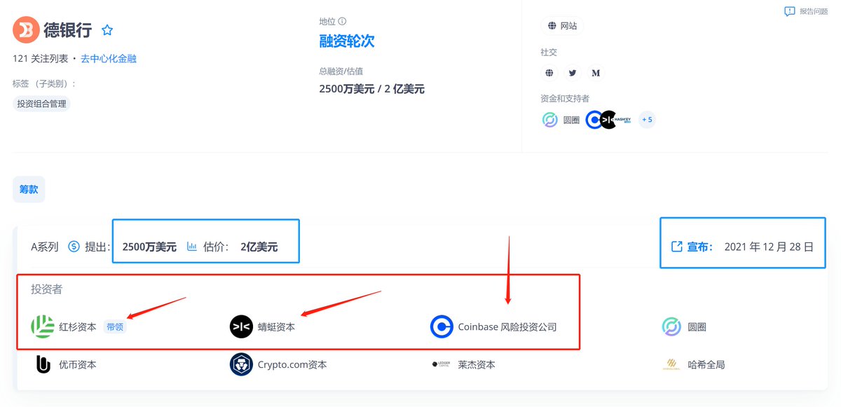 融资2500万的Debank，官方暗示发币！

小熊饼干为你撰写中文区最强交互攻略

原创不易，请勿抄袭！

1） 融资
投研的No.1就是融资，穷逼项目方它再想给你发空投，也没钱做市，所以很重要！

<a href="/DeBankDeFi/">DeBank</a> 融资2500万美金，投资人是大佬级VC：红杉、蜻蜓、coinbase，背景非常硬！

#Airdrop #DeBank