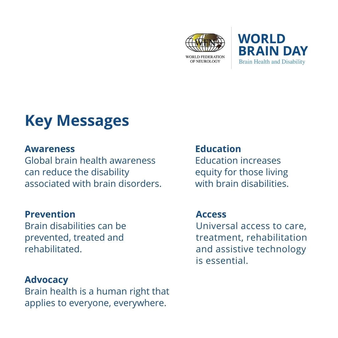 World Federation of Neurology (WFN) tweet media