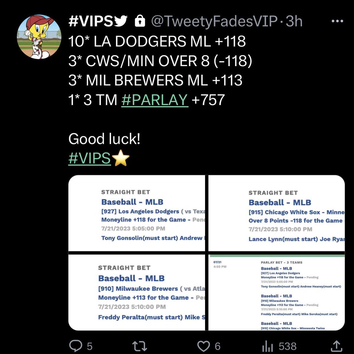 10* LA DODGERS ML +118✅
3* CWS/MIN OVER 8 (-118)✅
3* MIL BREWERS ML +113❌
1* 3 TM #PARLAY +757❌

Congrats!
#TweetyFades🐣