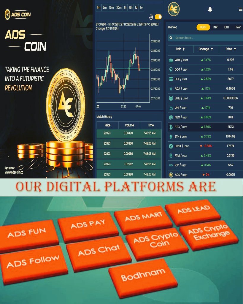 'ADS GROUP OF COMPANIES'is an IT cum physical product based Company. It has numerous commercial Digital Applications, including crypto exchange and it's native token #ADSCOIN, #ADS runs on #Binance    Smart Chain. Explore now #bscscan.org @therahulads @Rajeshgaur1485