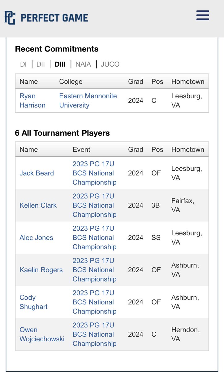 NOVAPremier2024BB tweet media