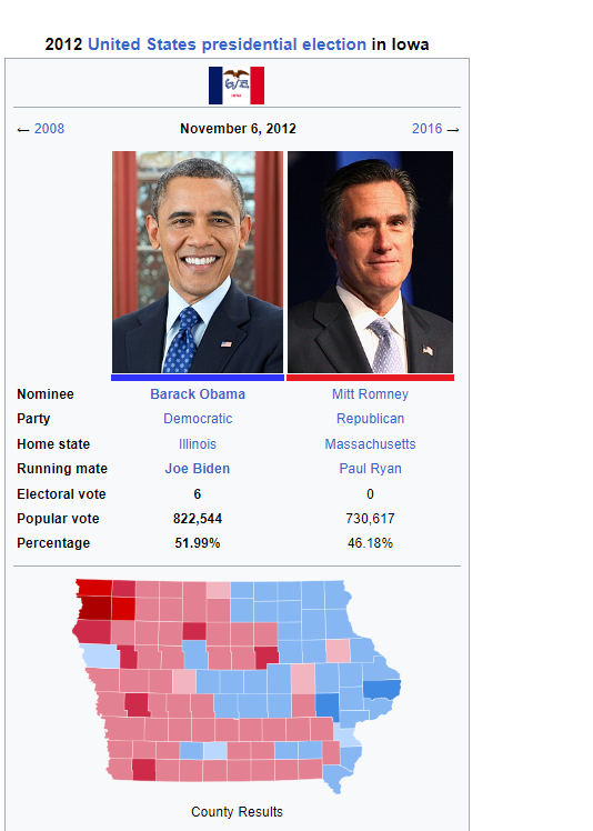 special-puppy-on-twitter-what-happened-in-iowa-from-2012-to-2016