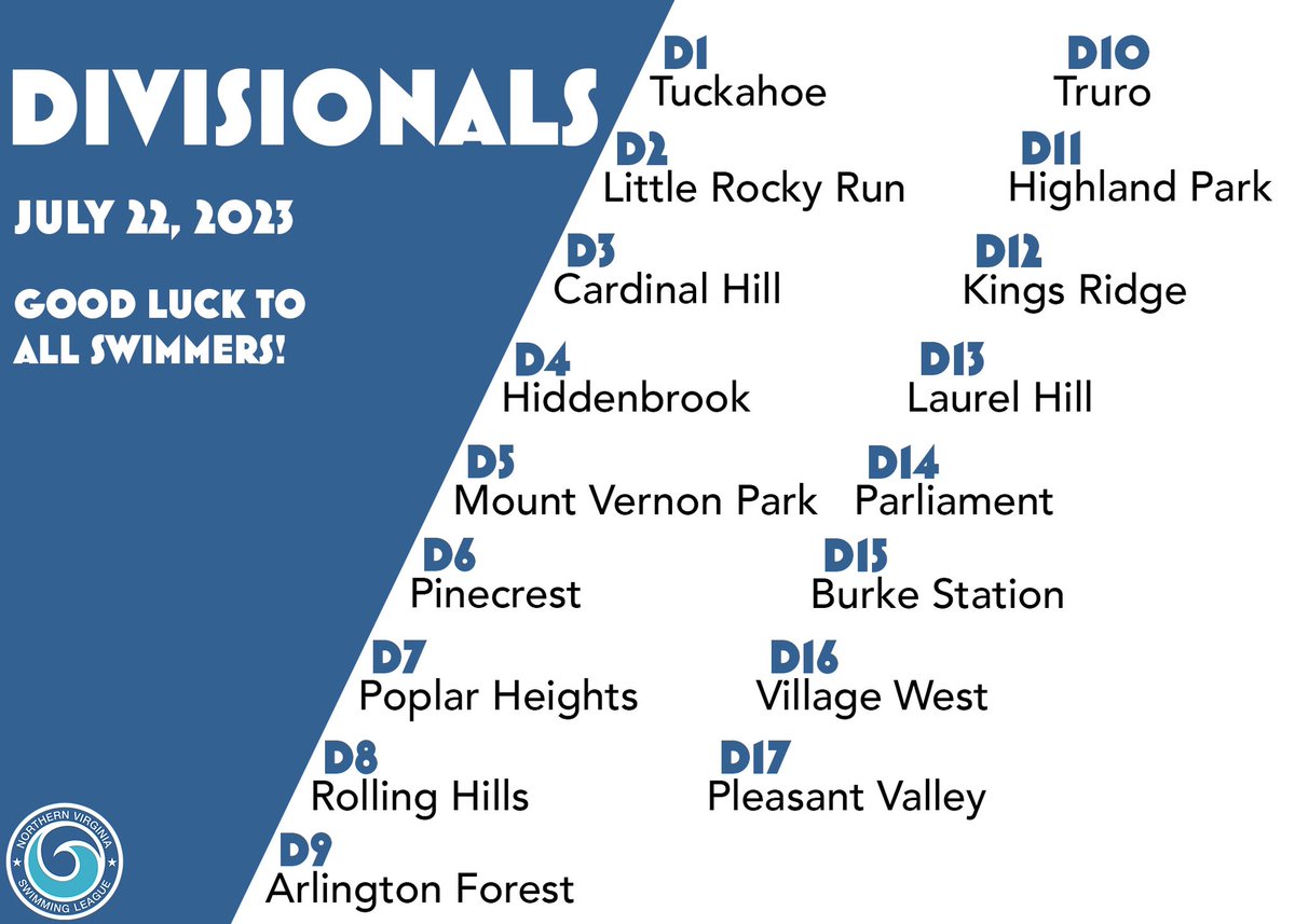 swimNVSL's tweet photo. BEAST MODE 😎😎 Good luck to all at Divisionals!! https://t.co/rhQnAQWOVT