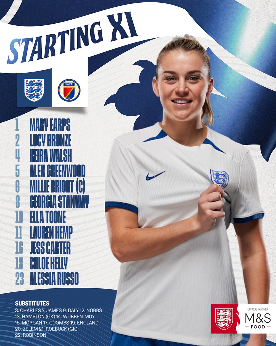 Lionesses's tweet image. Your #Lionesses for our first game of the tournament! 🏴󠁧󠁢󠁥󠁮󠁧󠁿